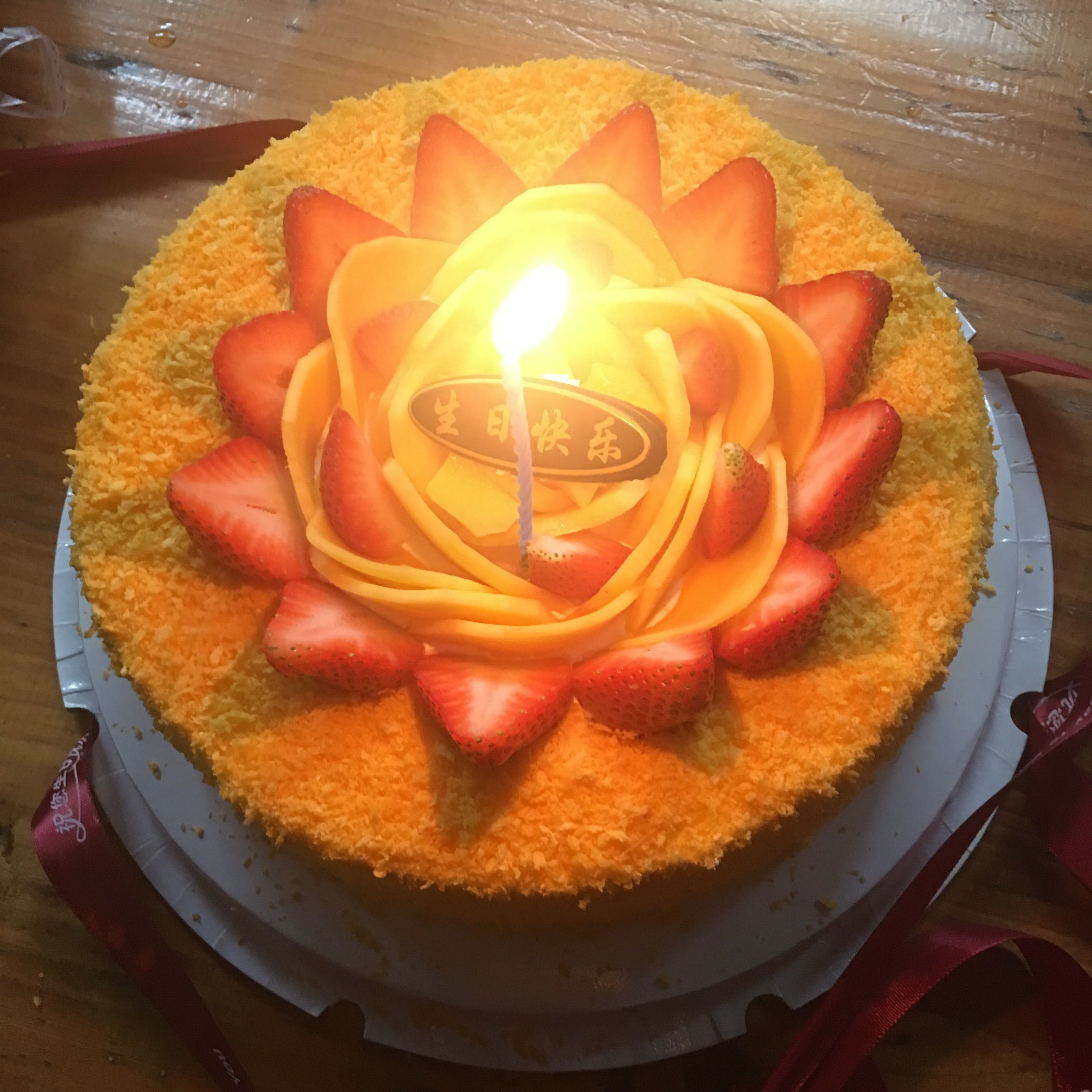 2月份生日會 2月份生日會